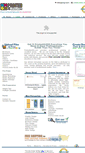 Mobile Screenshot of printed4less.com